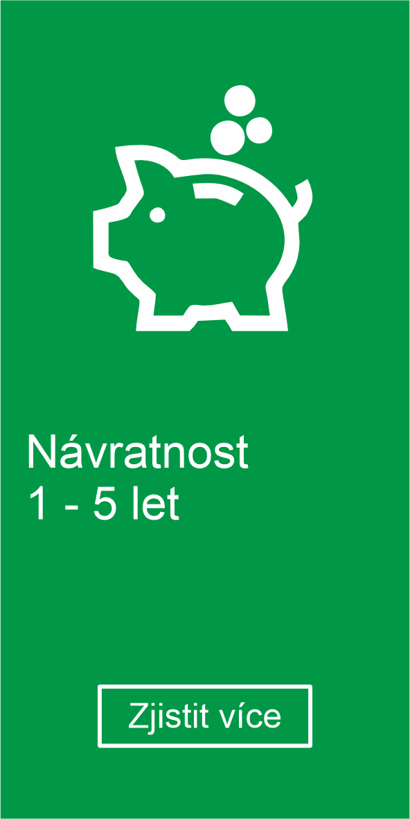 Návratnost